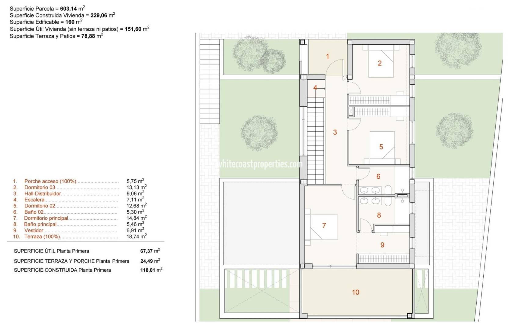 New Build - Villa - Finestrat - Campana garden