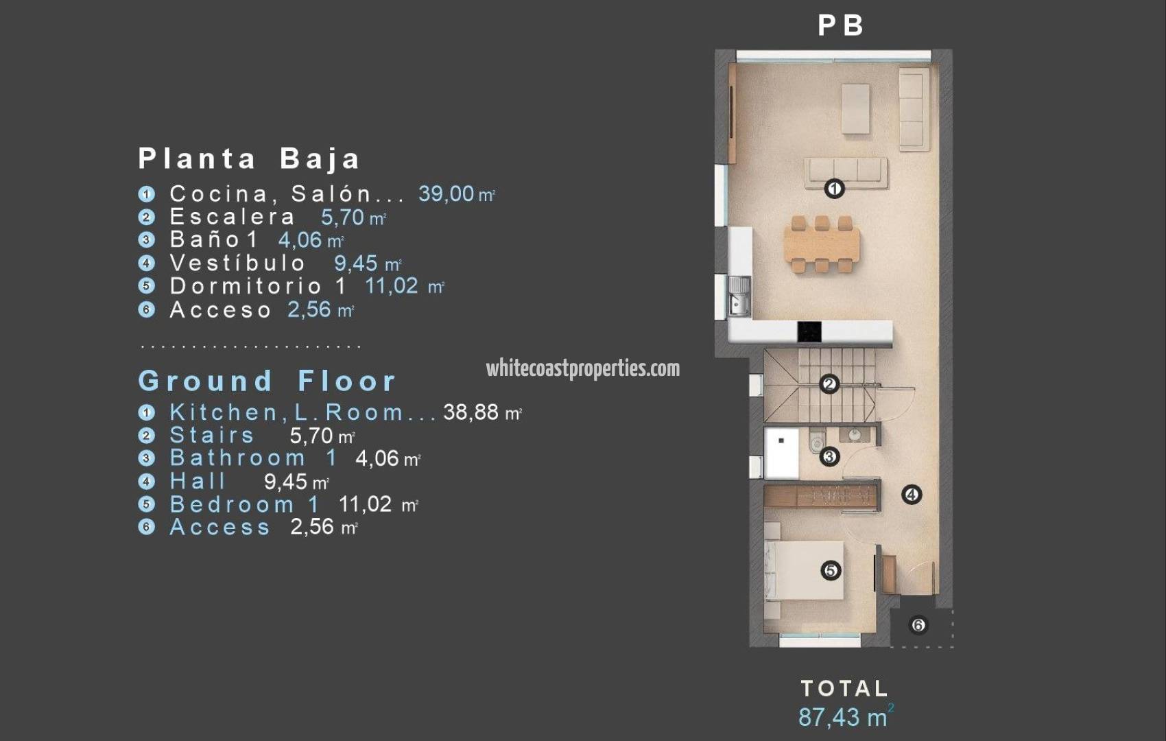 New Build - Villa - Orihuela Costa - Las Filipinas