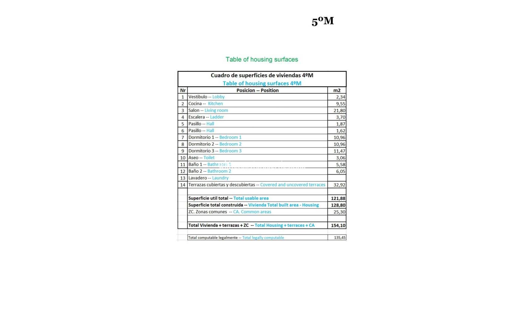 Nueva construcción  - Atico - Relleu - pueblo