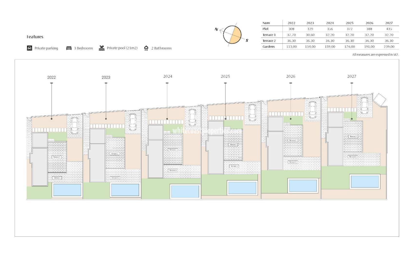Nueva construcción  - Chalet - Algorfa - La finca golf