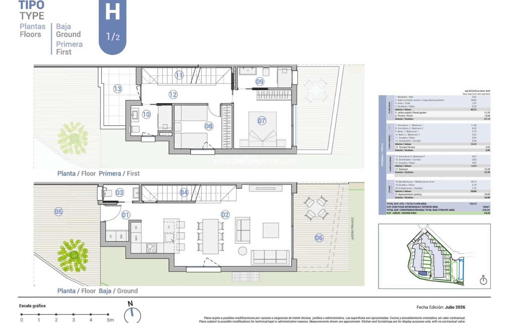Nueva construcción  - Chalet - El Campello - Platja de L´Amerador