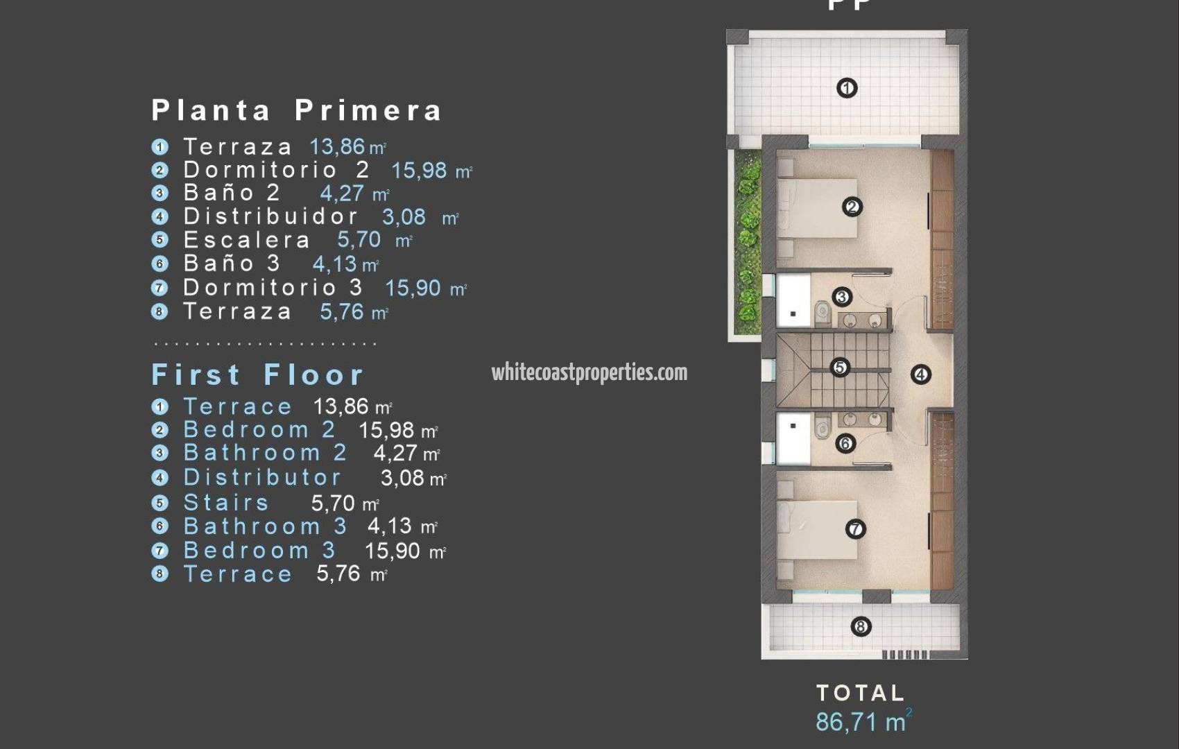 Nueva construcción  - Chalet - Orihuela Costa - Las Filipinas